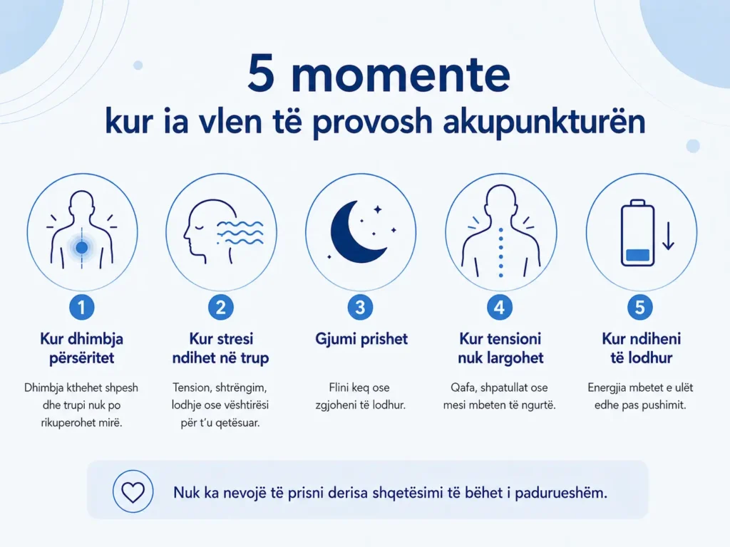 Infografikë me pesë raste kur mund të provoni akupunkturën: dhimbje që përsëritet, stres që ndihet në trup, gjumë i prishur, tension që nuk largohet dhe lodhje e vazhdueshme.