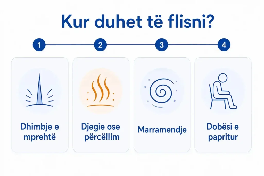 Infografik që tregon kur pacienti duhet të flasë gjatë akupunkturës: dhimbje e mprehtë, djegie ose përcëllim, marramendje dhe dobësi e papritur